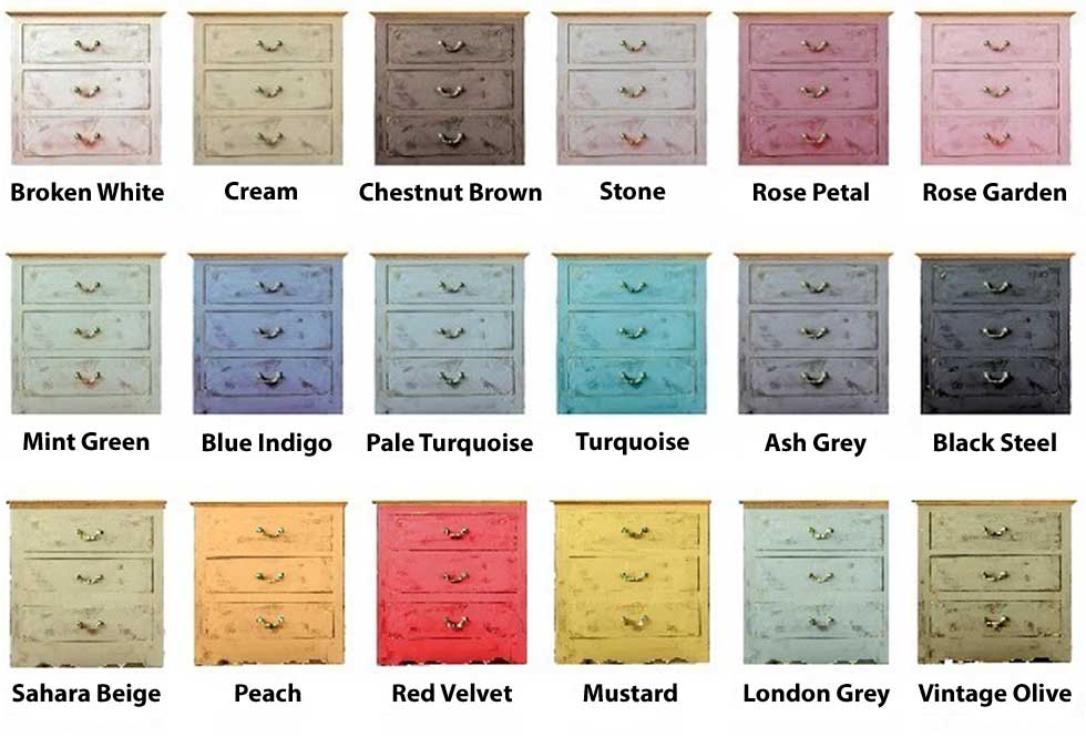 Download Chalk Finish Spray Paint Kit 2 Cans Chalk Color, Matte Spray Varnish - PintyPlus | eBay